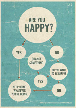 bist du glücklich?